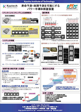 パワー半導体検査装置の説明