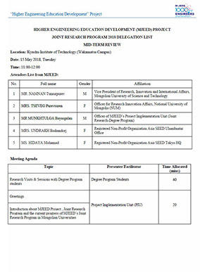 モンゴル国立大学（NUM）との連携研究活動